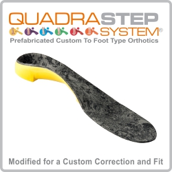 Customized QUADRASTEP® SYSTEM foot orthotics from Nolaro24™ LLC